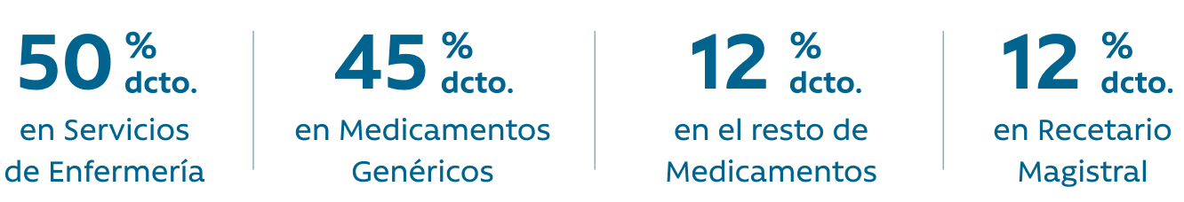 Docentes que viajarán a Boston